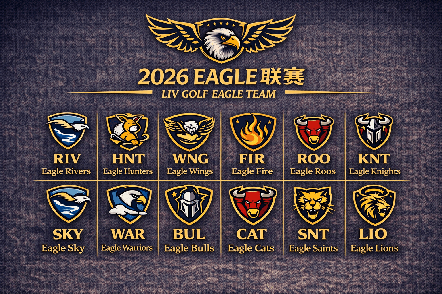 2026 EAGLE 联赛|12 队队员名单公示